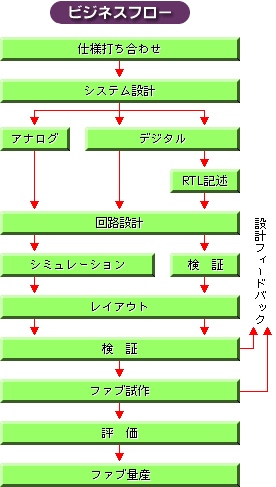 rWlXt[}